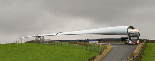 Innovations Powering a Brighter Future: The Latest Private Sector Advancements in Renewable Energy