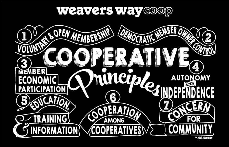 Weaver's Way Co-operative Principles